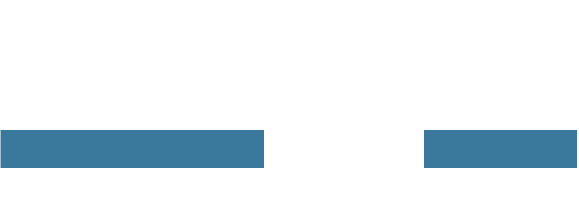 Johnny Law and The Disturbance Header